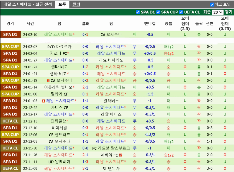 스포츠중계 빠른티비