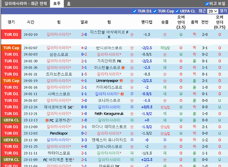 스포츠중계 빠른티비