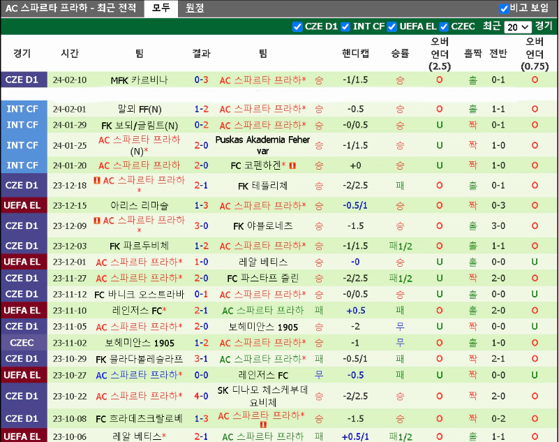 스포츠중계 빠른티비