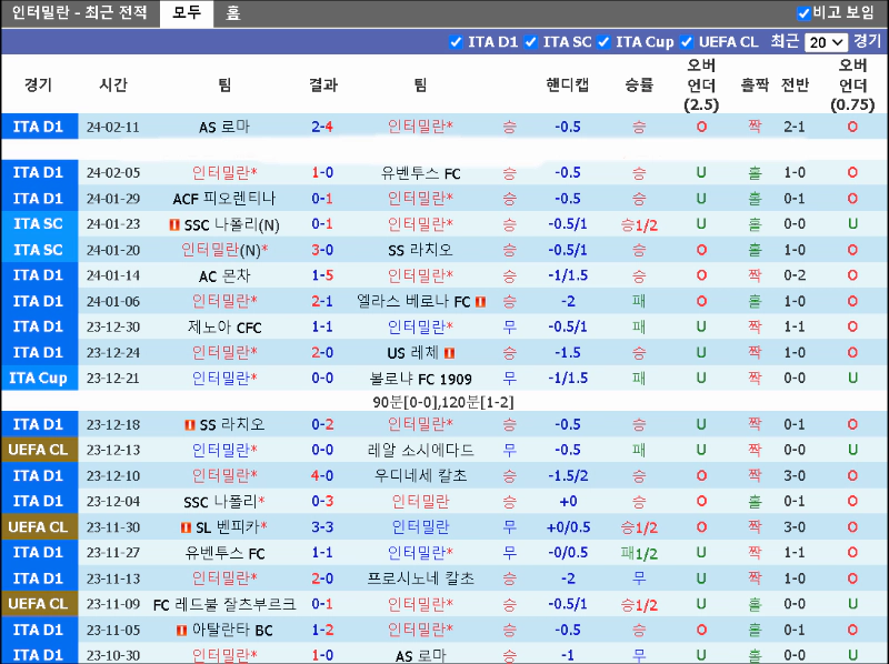 스포츠중계 빠른티비