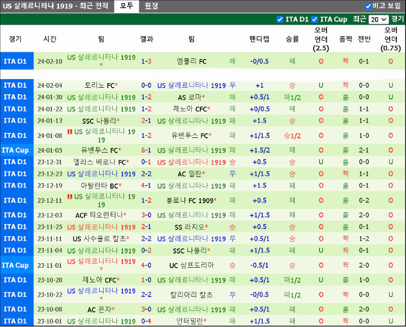 스포츠중계 빠른티비