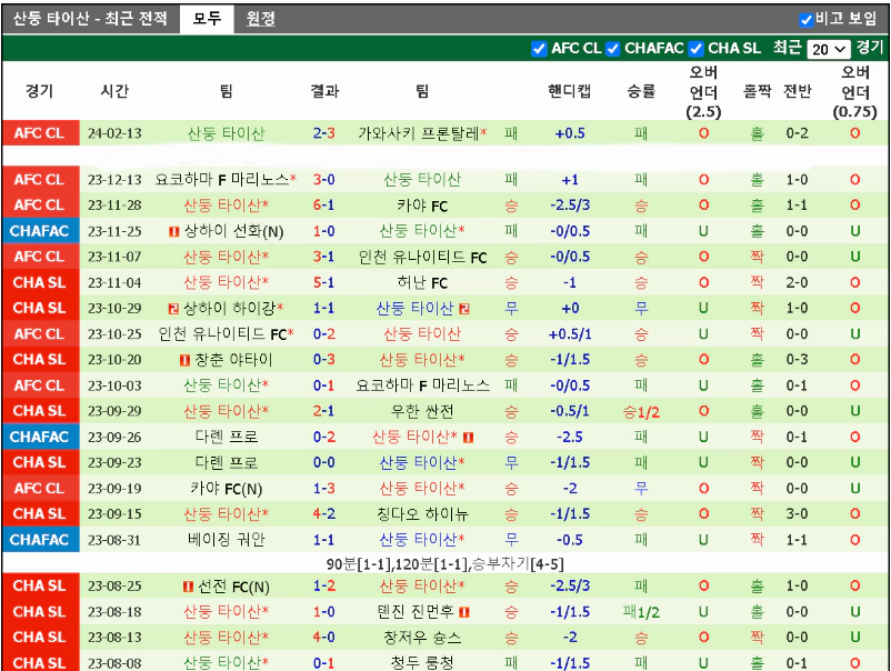 스포츠중계 빠른티비