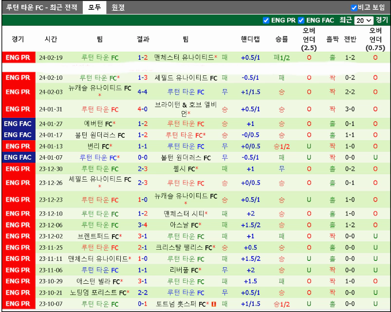 스포츠중계 빠른티비