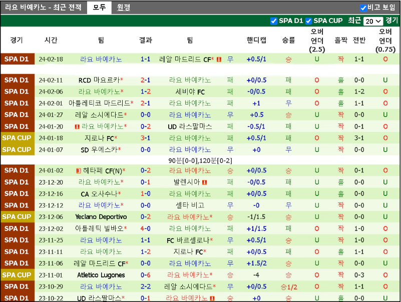 스포츠중계 빠른티비