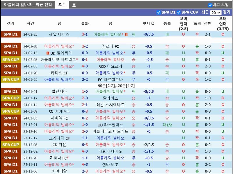 스포츠중계 빠른티비