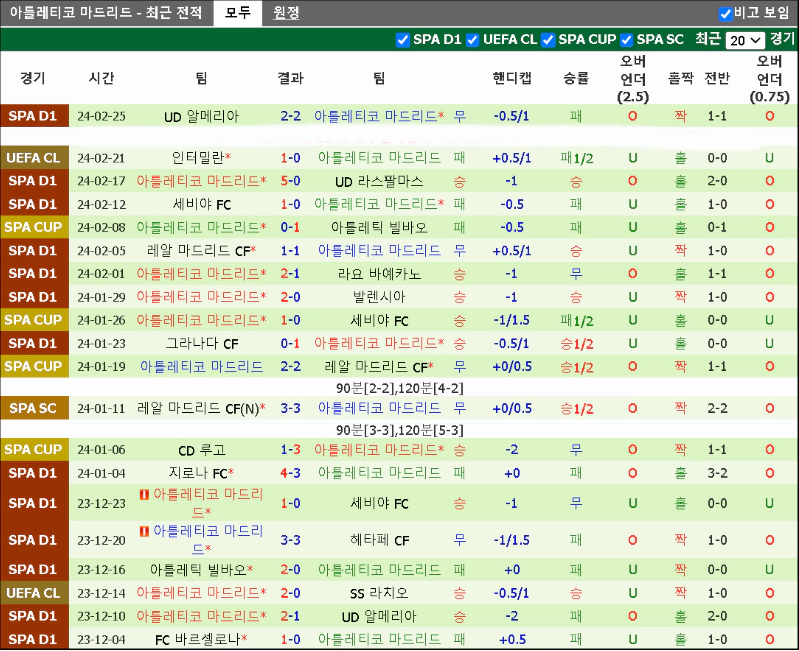 스포츠중계 빠른티비