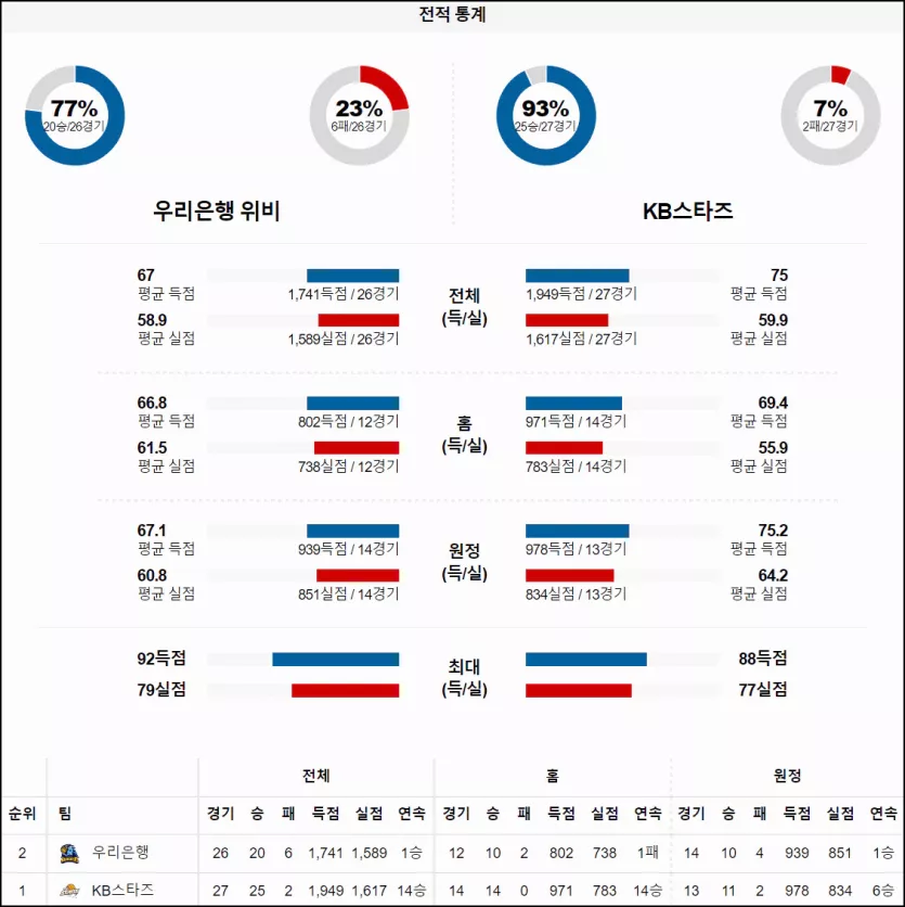 스포츠중계 빠른티비