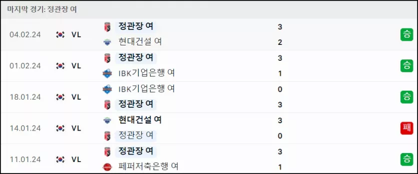 스포츠중계 빠른티비