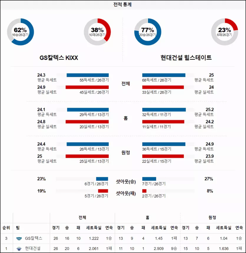 스포츠중계 빠른티비