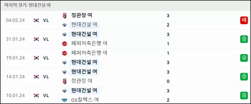 스포츠중계 빠른티비