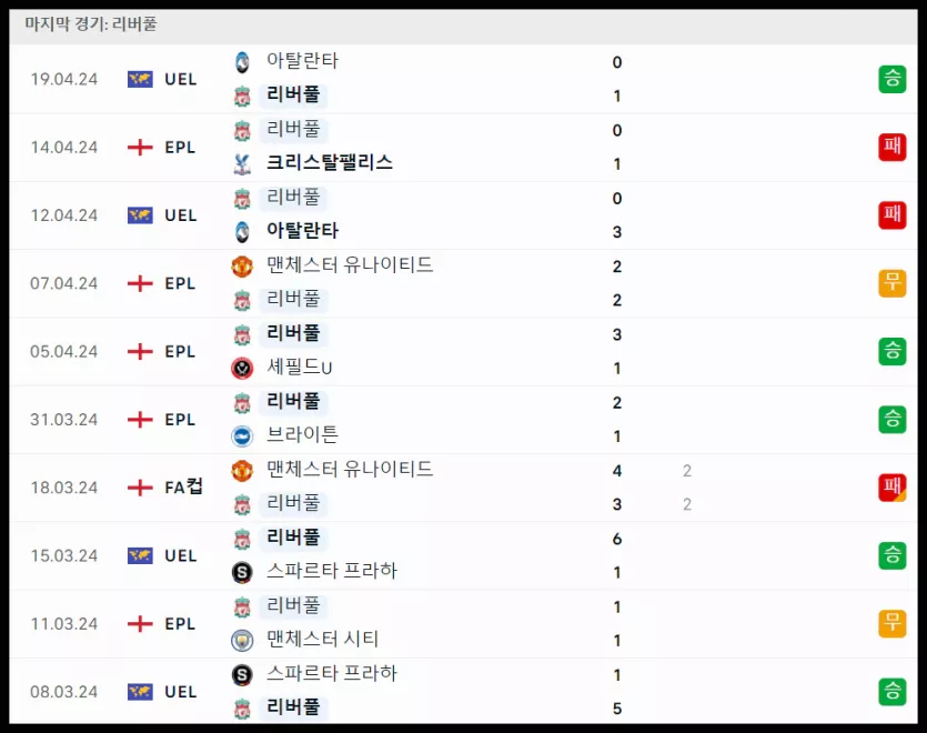 스포츠중계 빠른티비 리버풀