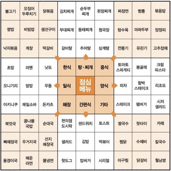 스포츠중계 빠른티비