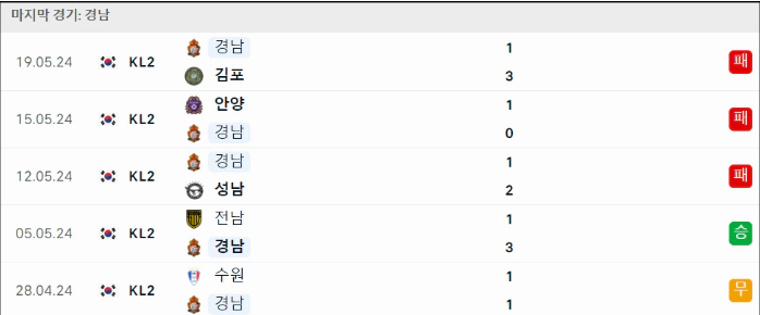 스포츠중계 빠른티비