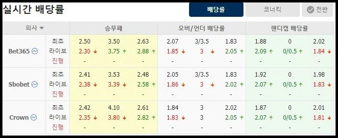 스포츠중계 빠른티비 크리스탈팰리스 맨유