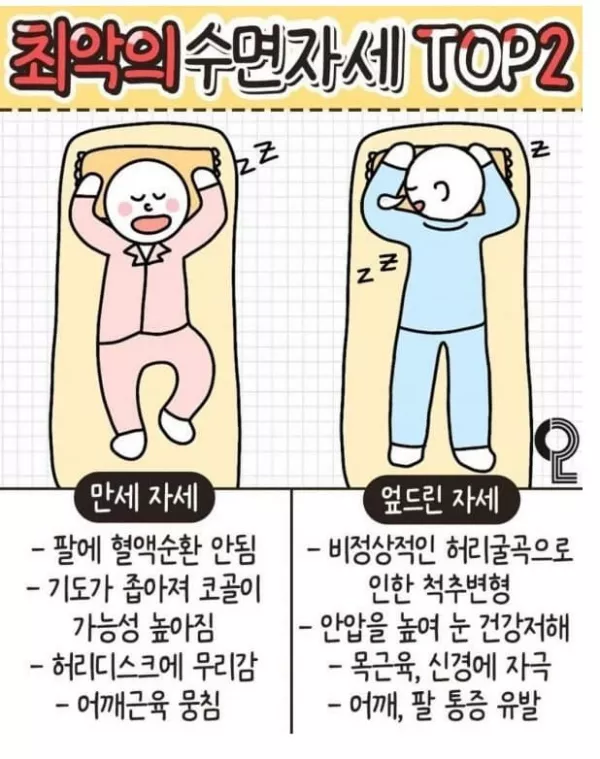  안좋은 수면자세 탑2