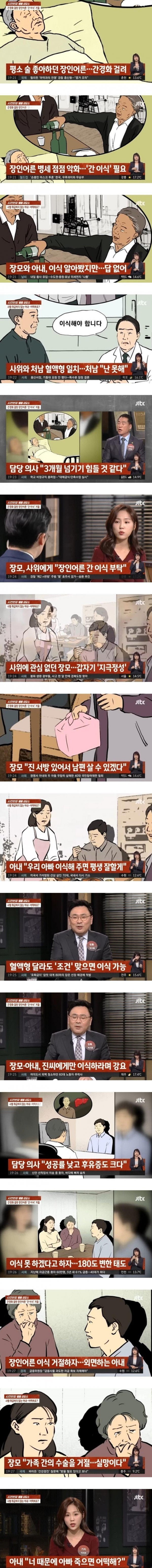  남편의 간을 빼앗으려다가 실패한 아내