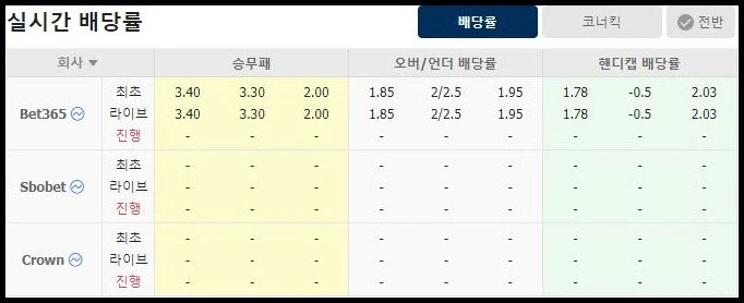 스포츠중계 빠른티비 부천FC 수원삼성