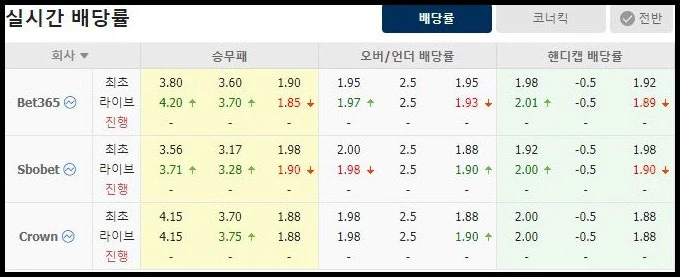 스포츠중계 빠른티비 레체 아탈란타