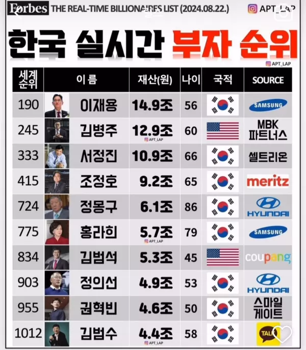 스포츠중계 빠른티비