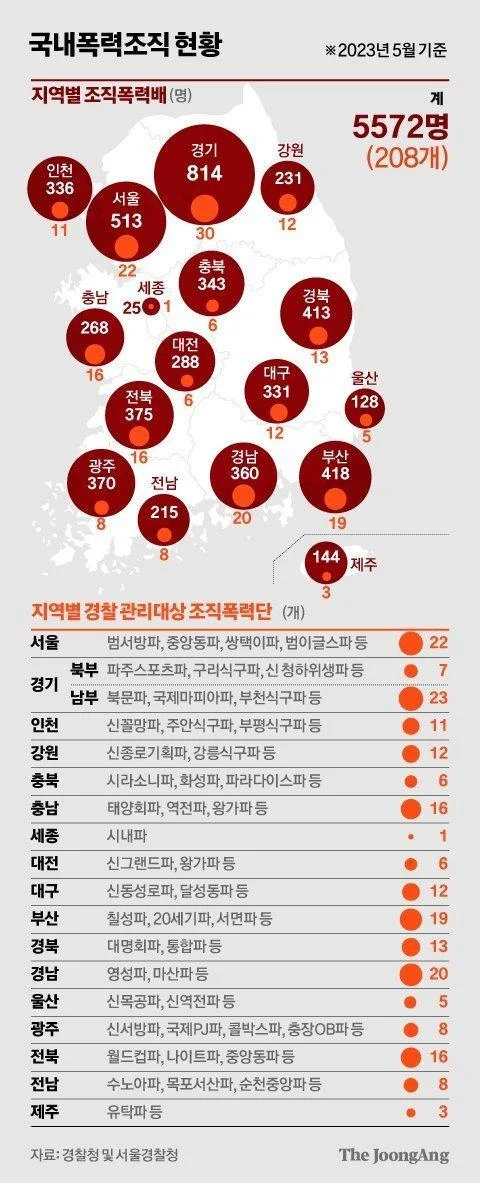 스포츠중계 빠른티비