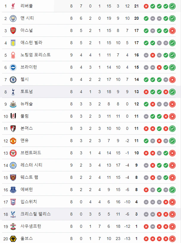 스포츠중계 빠른티비