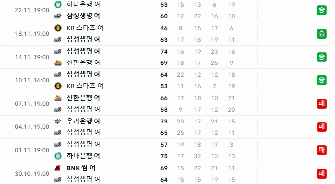 스포츠중계 빠른티비