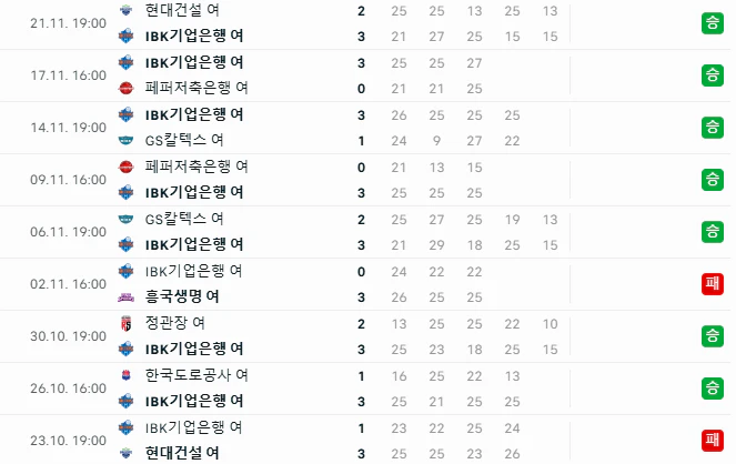 스포츠중계 빠른티비