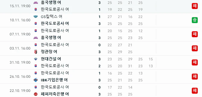 스포츠중계 빠른티비