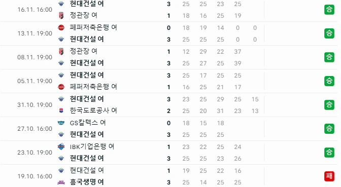 스포츠중계 빠른티비