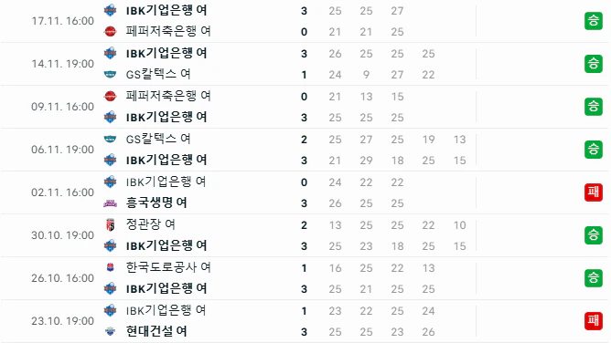 스포츠중계 빠른티비