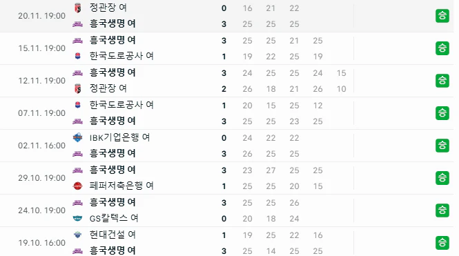 스포츠중계 빠른티비