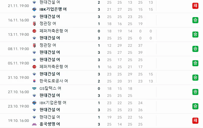 스포츠중계 빠른티비