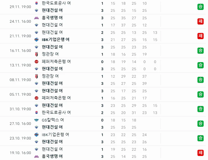 스포츠중계 빠른티비