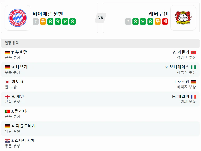 스포츠중계 빠른티비