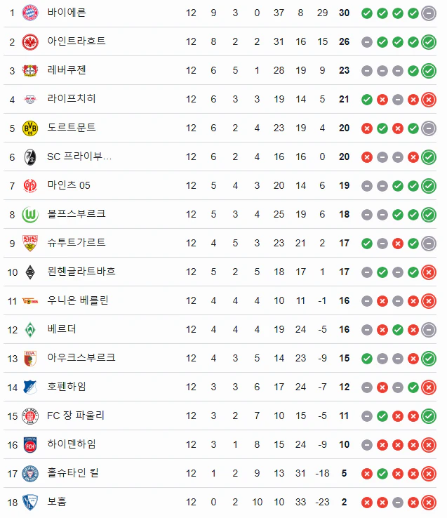 스포츠중계 빠른티비