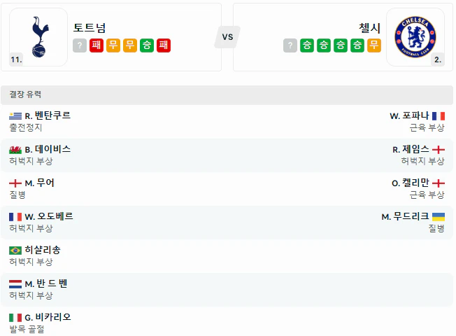스포츠중계 빠른티비