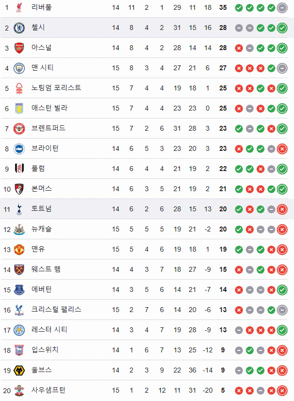 스포츠중계 빠른티비