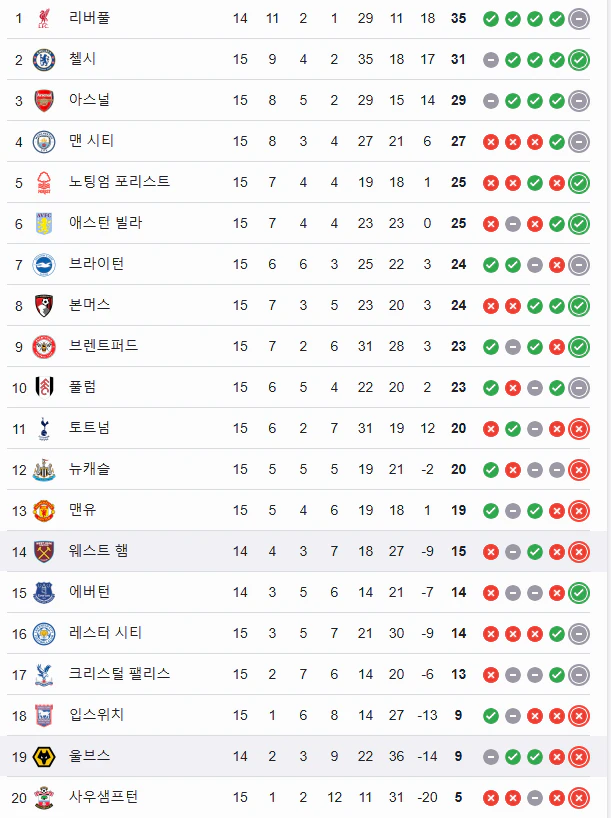 스포츠중계 빠른티비