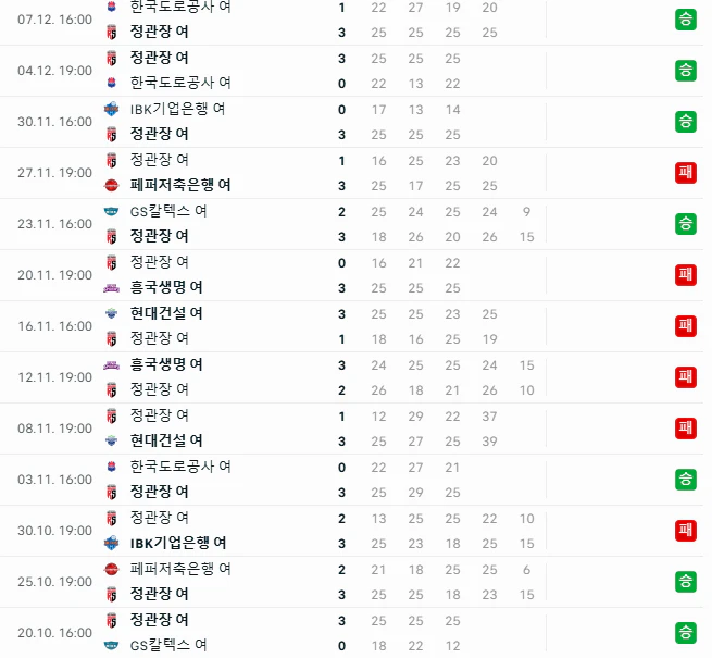 스포츠중계 빠른티비