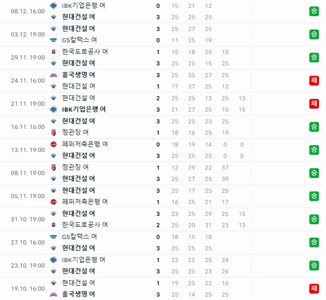 스포츠중계 빠른티비