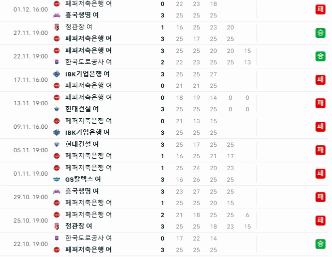스포츠중계 빠른티비