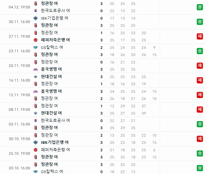 스포츠중계 빠른티비