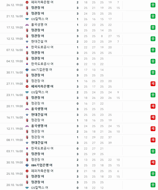 스포츠중계 빠른티비