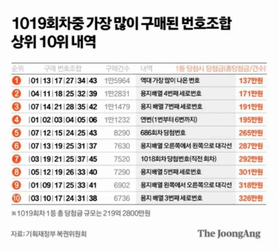 스포츠중계 빠른티비