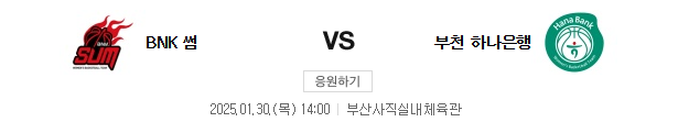 스포츠중계 빠른티비 BNK썸 하나은행