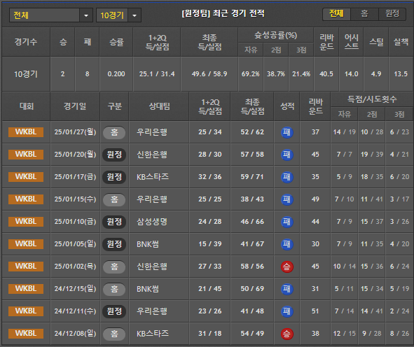스포츠중계 빠른티비 하나은행