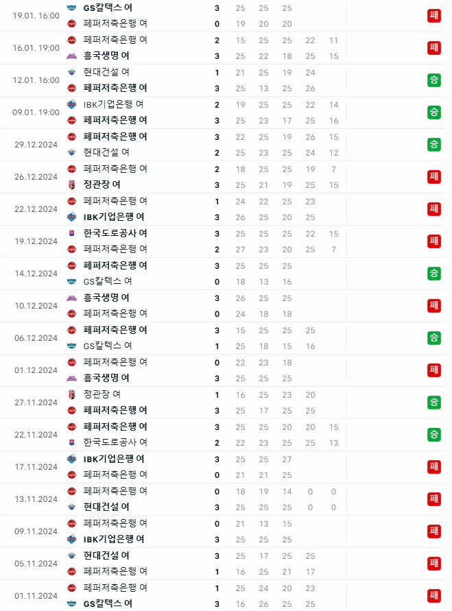 스포츠중계 빠른티비