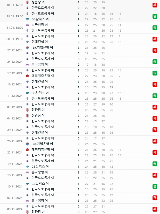 스포츠중계 빠른티비
