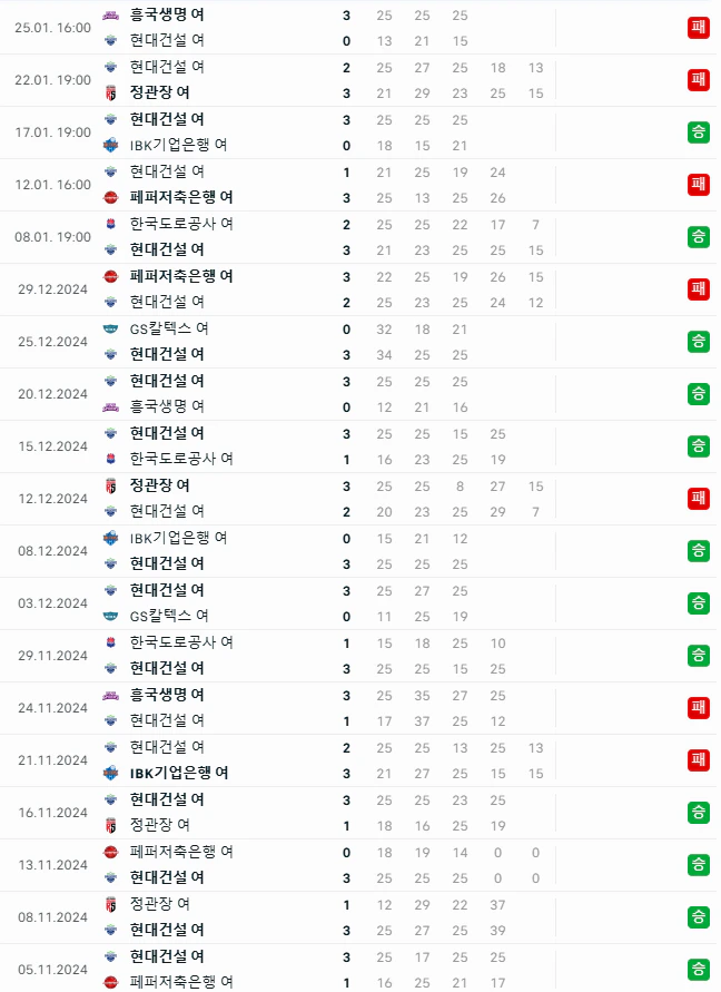스포츠중계 빠른티비