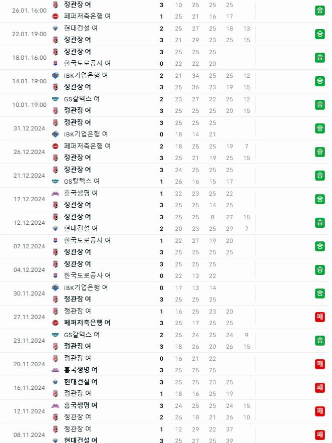 스포츠중계 빠른티비
